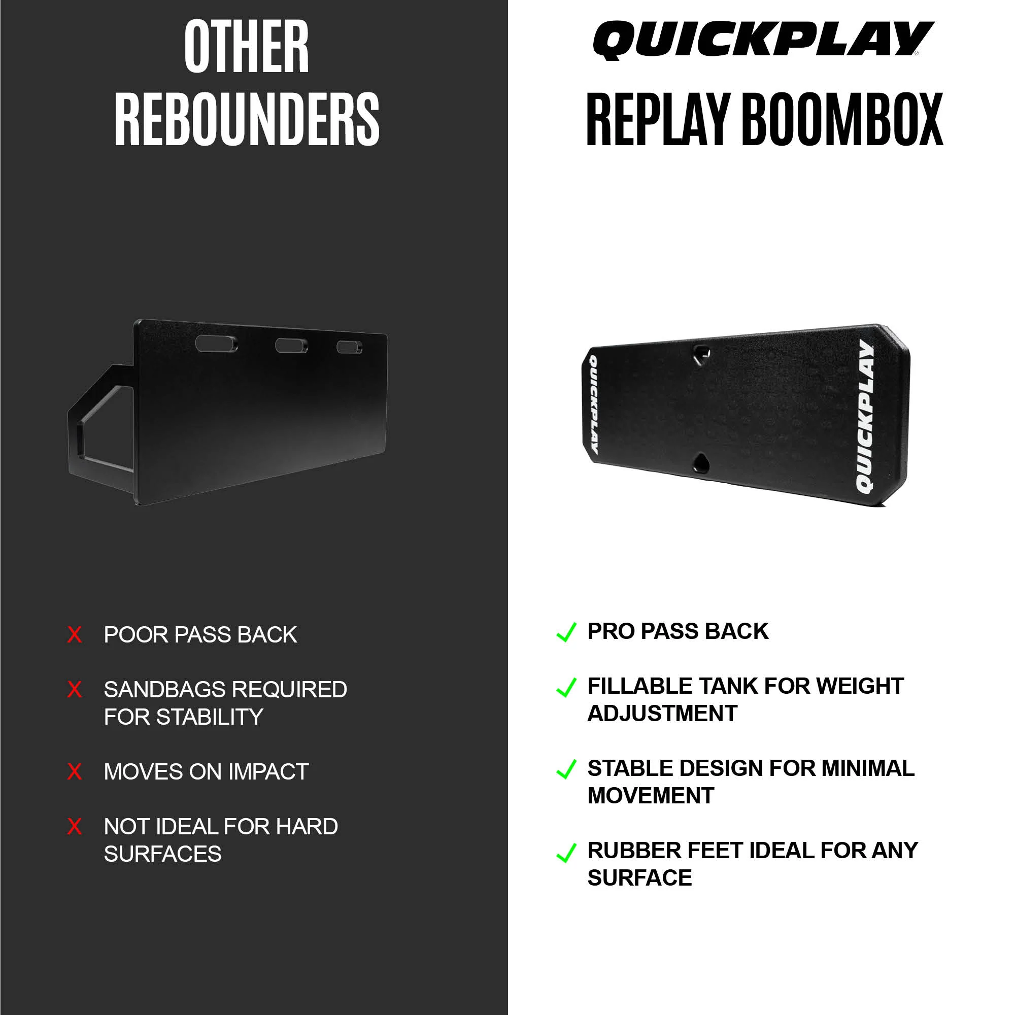 REPLAY Boombox Football Rebound Board - Image 6
